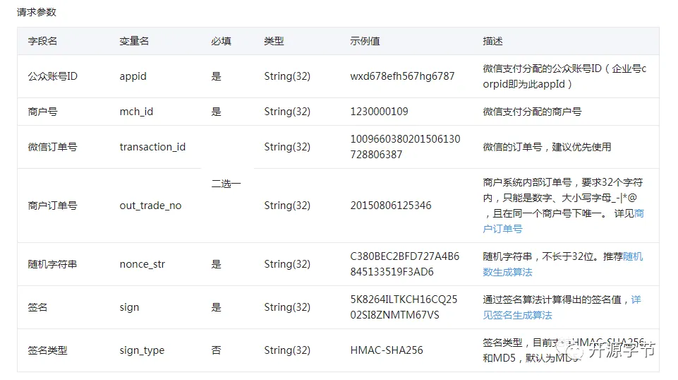 API接口知识小结_错误码_02