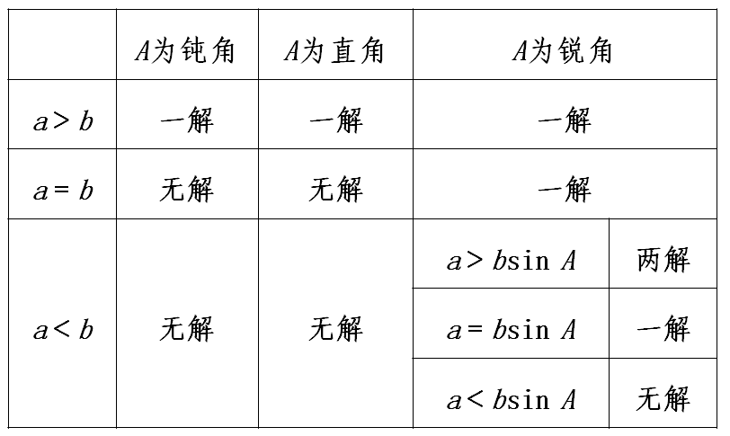 992978-20180112174248347-355009629.png