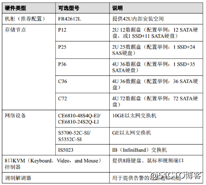 1522920384833412.png 图片.png