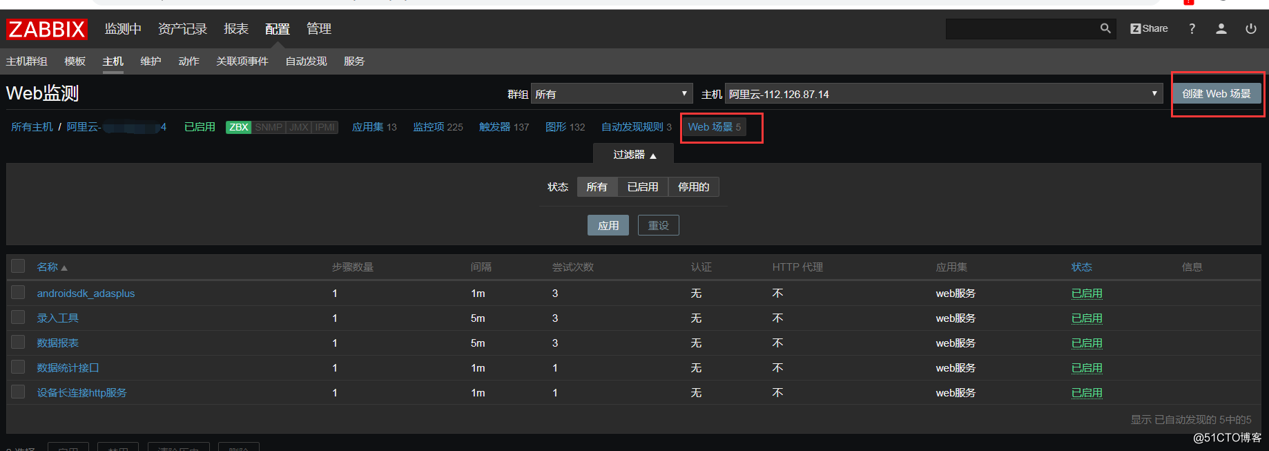 整理Zabbix监控 WEB
