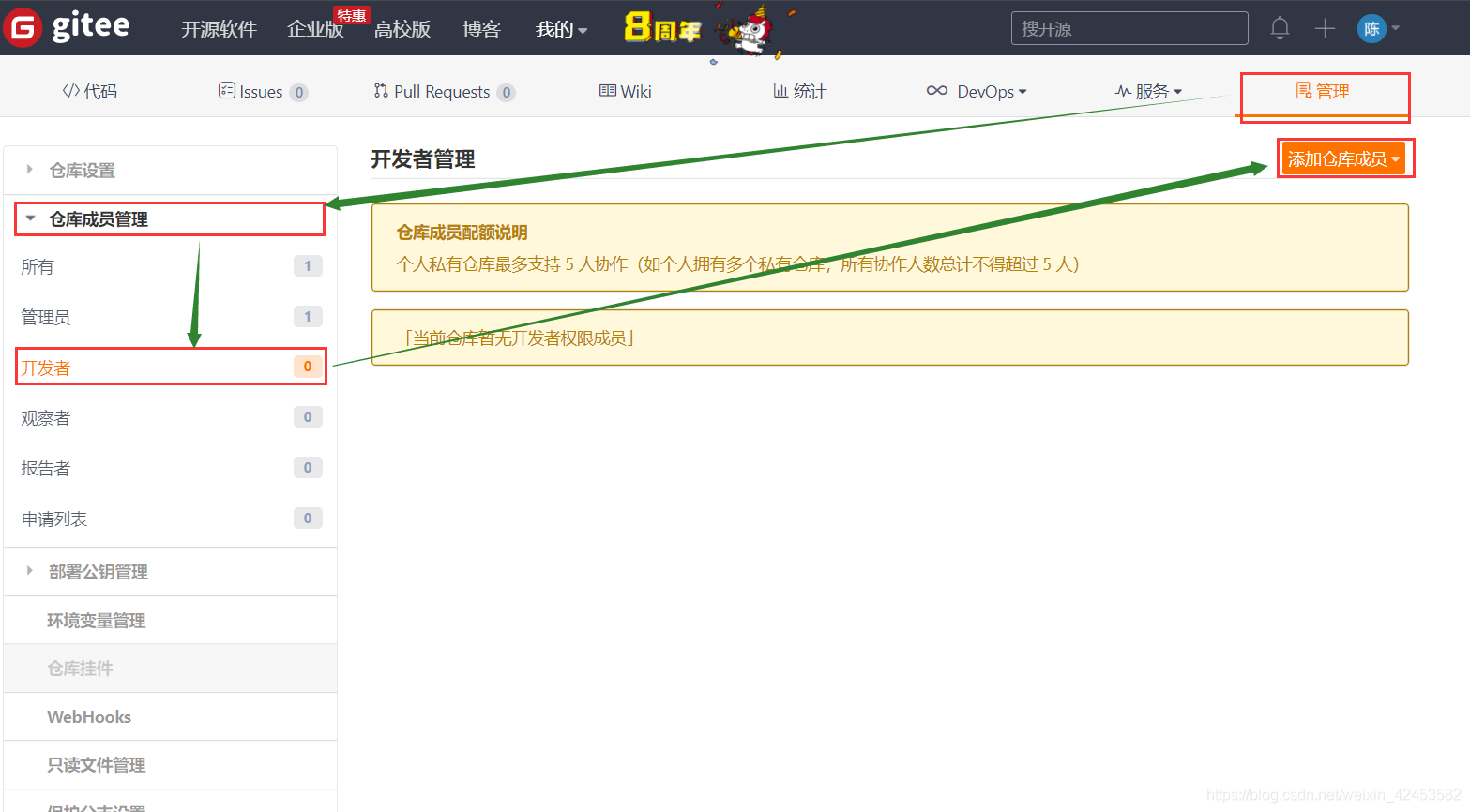 代码托管平台——码云插图5 在这里插入图片描述