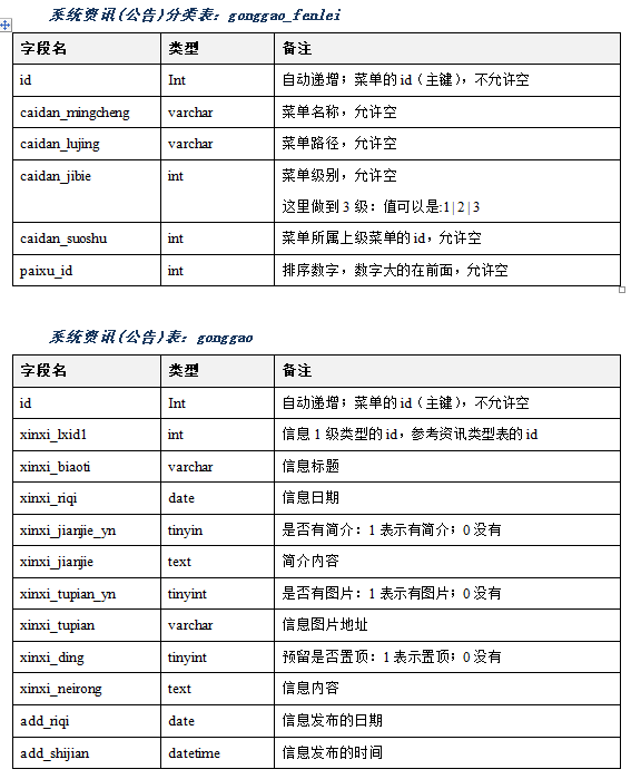 image.png https://i-blog.csdnimg.cn/blog_migrate/0fdea9c24bd3d70f1e0256fb460407e7.png