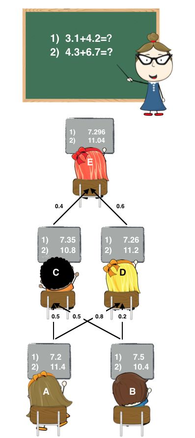9d9c28613f8ca7455aef1074dee80988.png