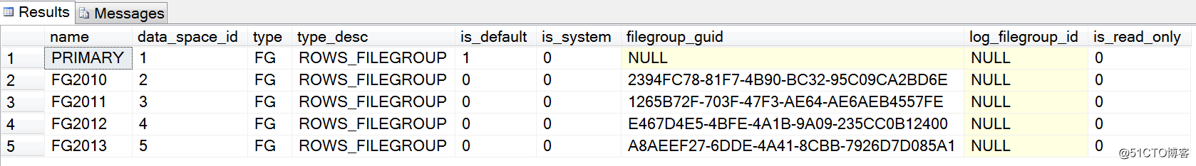MSSQL · 最佳实践 · 利用文件组实现冷热数据隔离备份方案