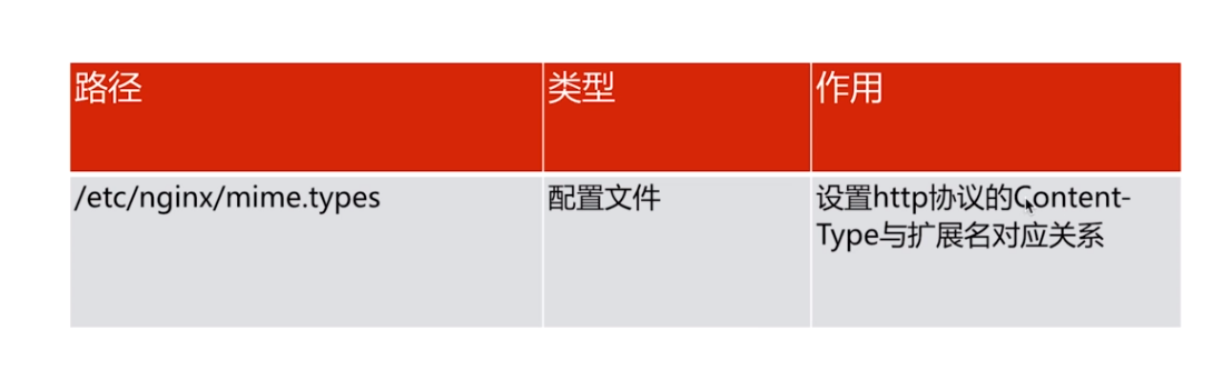1347866-20190120152042929-1949486434.png