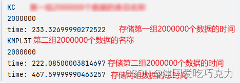 相同配置存储相同数据csv的表现