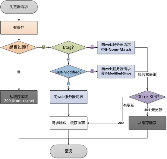 5994347-afaea3ba5fe87bdd.png