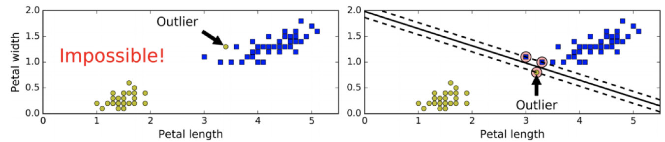 image-20190812215717860