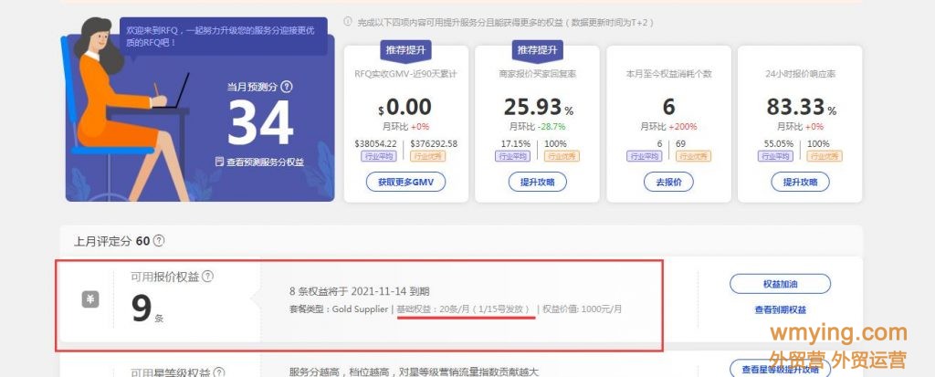 阿里国际站各数据更新时间汇总