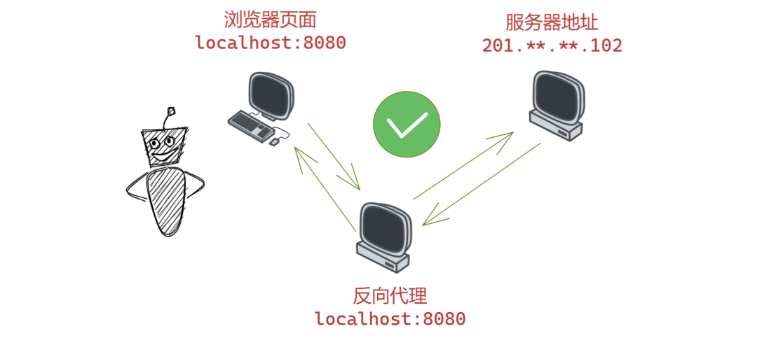b87f07ded6148acb172a41c7d75fb5b7.png