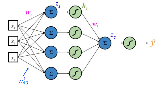 image-20220320114904350