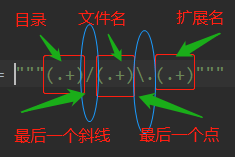 三重引号正则