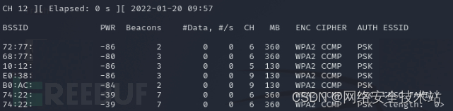 你家的wifi安全么?插图5 你家的wifi安全么?