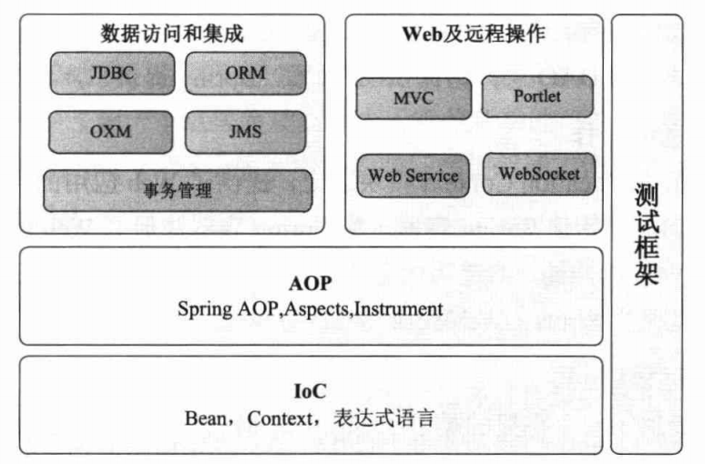 输入图片说明