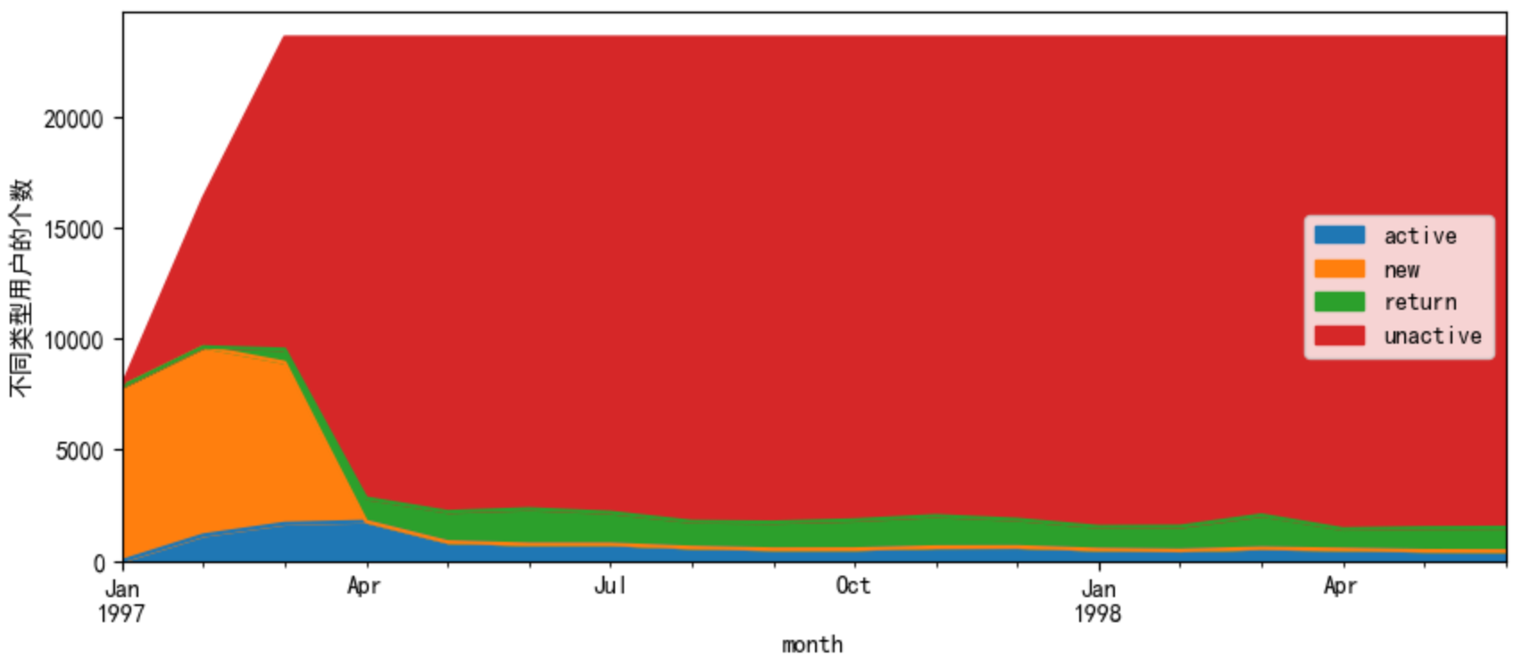 image-20221219155733427