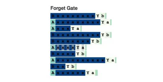 640?wx_fmt=png&wxfrom=5&wx_lazy=1