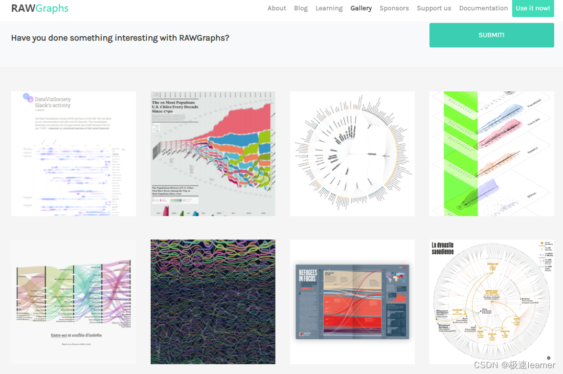 RAWgraphs官网案例