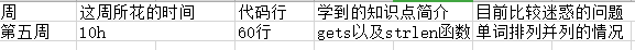 1580374-20190329163319142-650588216.png