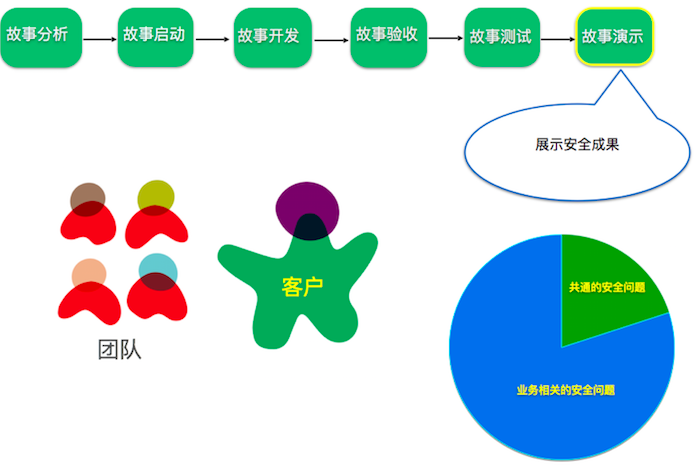 1c69286d14777d4d7349f07cfd052dd1.png