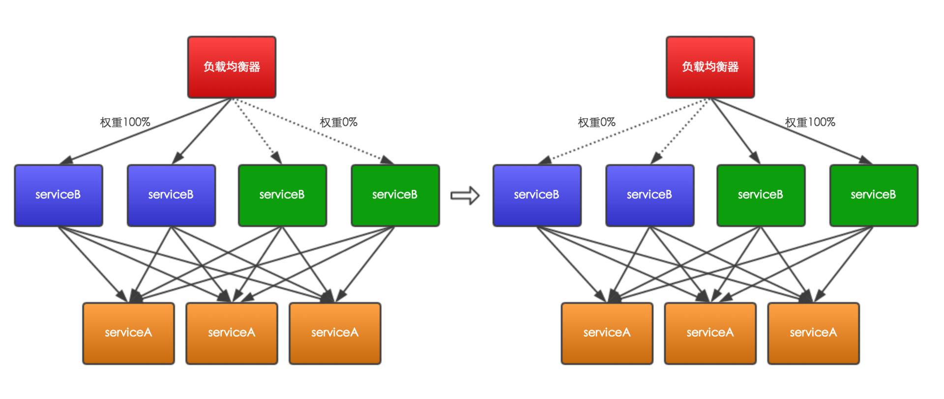 a107d3aab985451faf919be2669e85b5.png