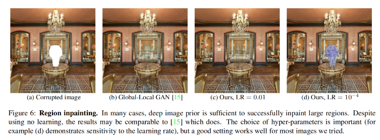 DIP:《Deep Image Prior》经典文献阅读总结与实现-CSDN博客