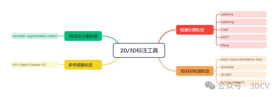 bbb8293857ea1edbf824daf5d86697a8.png