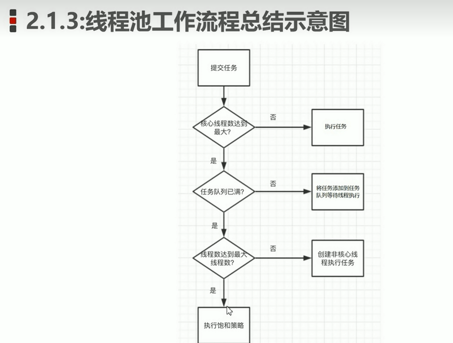 image-20240126102203556