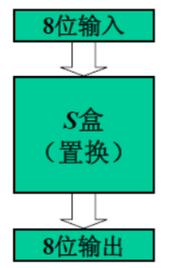 1249774-20180607151837713-1020756200.png