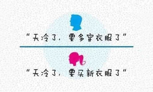 男女洗澡前后区别，太形象了！