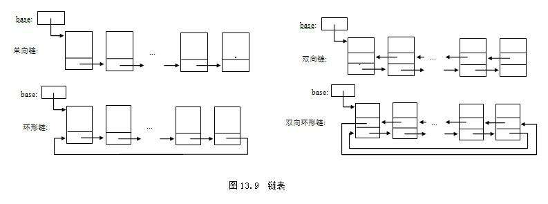 1610016-20190421163850327-1308087226.jpg
