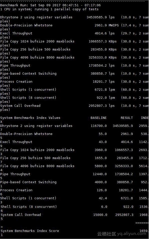 unixbench