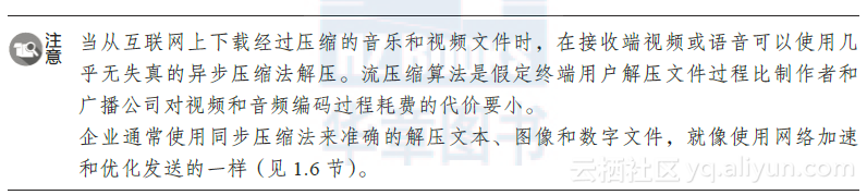 zhuyi1