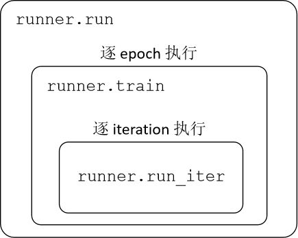 5647a1535c08d88f46b8e38a8ad5b39f.png