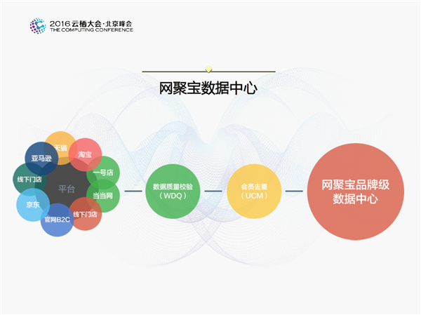 eb5dcd0473b7227e3228a69cb523d4f9e042707e
