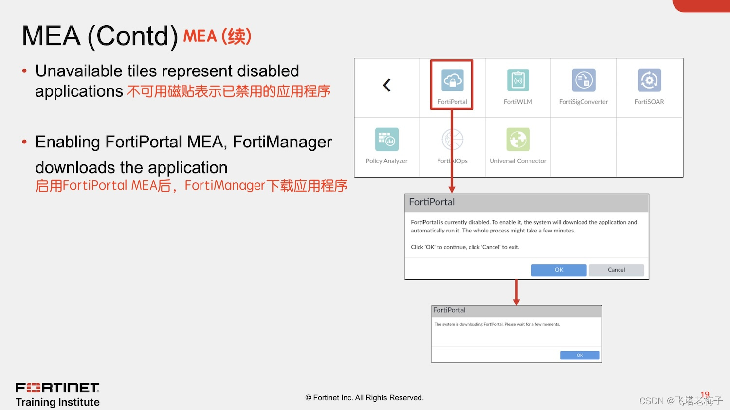 教程篇(7.2) 06. 全局ADOM和中央管理 ❀ FortiManager ❀ Fortinet 网络安全专家 NSE5