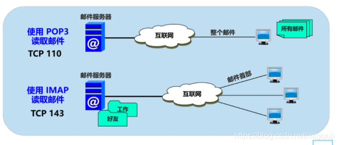 a62ded1e188e6e62d59efad1eb6bb34d.png