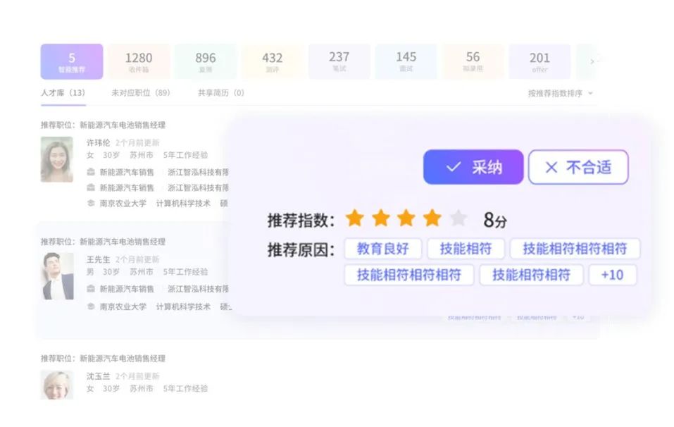 企业降本增效，从招聘“卷”起？-用友大易智能招聘系统