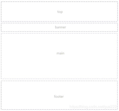 一列固定宽度且居中