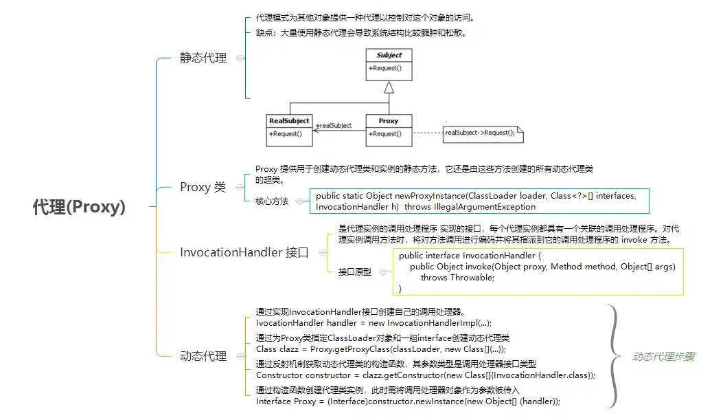 webp