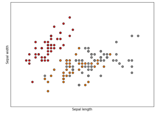 original data.png
