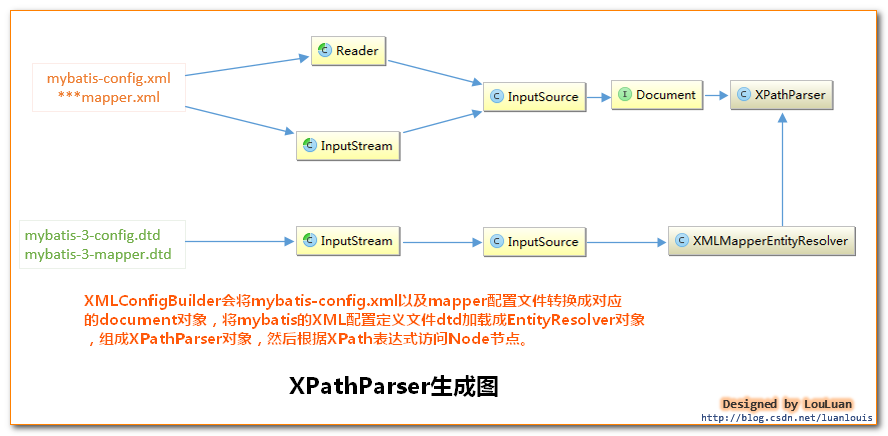 img_bfd138490d9fe11a4ac83e7841d6b9b4.png