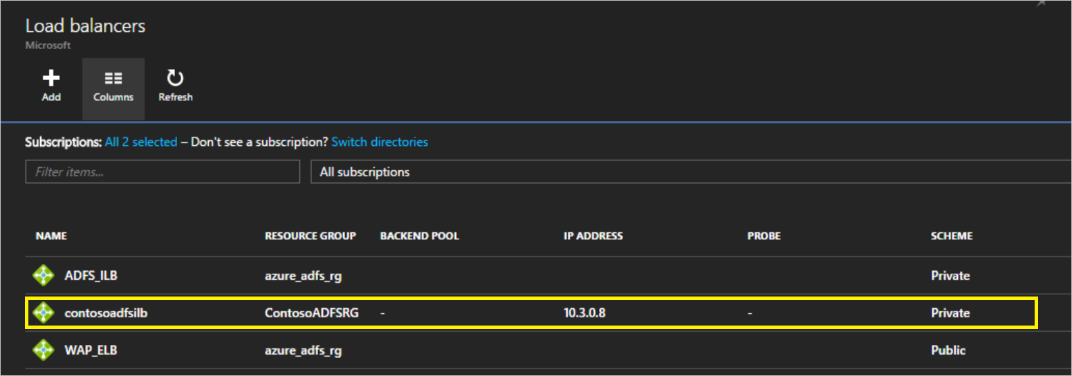 Load balancers after ILB