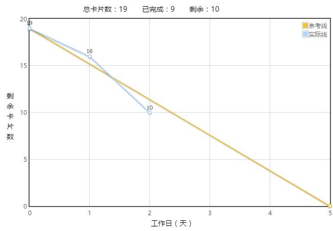 1030636-20161114225753357-255696042.jpg