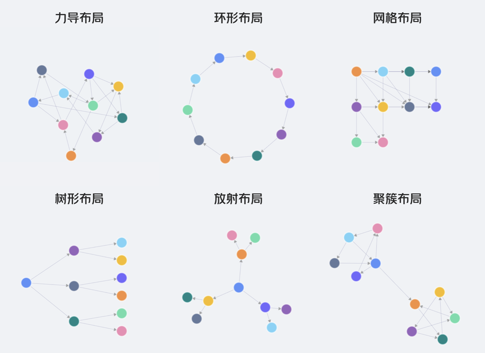 人工智能-知识图谱-可视化-实践-探索-美团技术团队_知识图谱可视化-CSDN博客