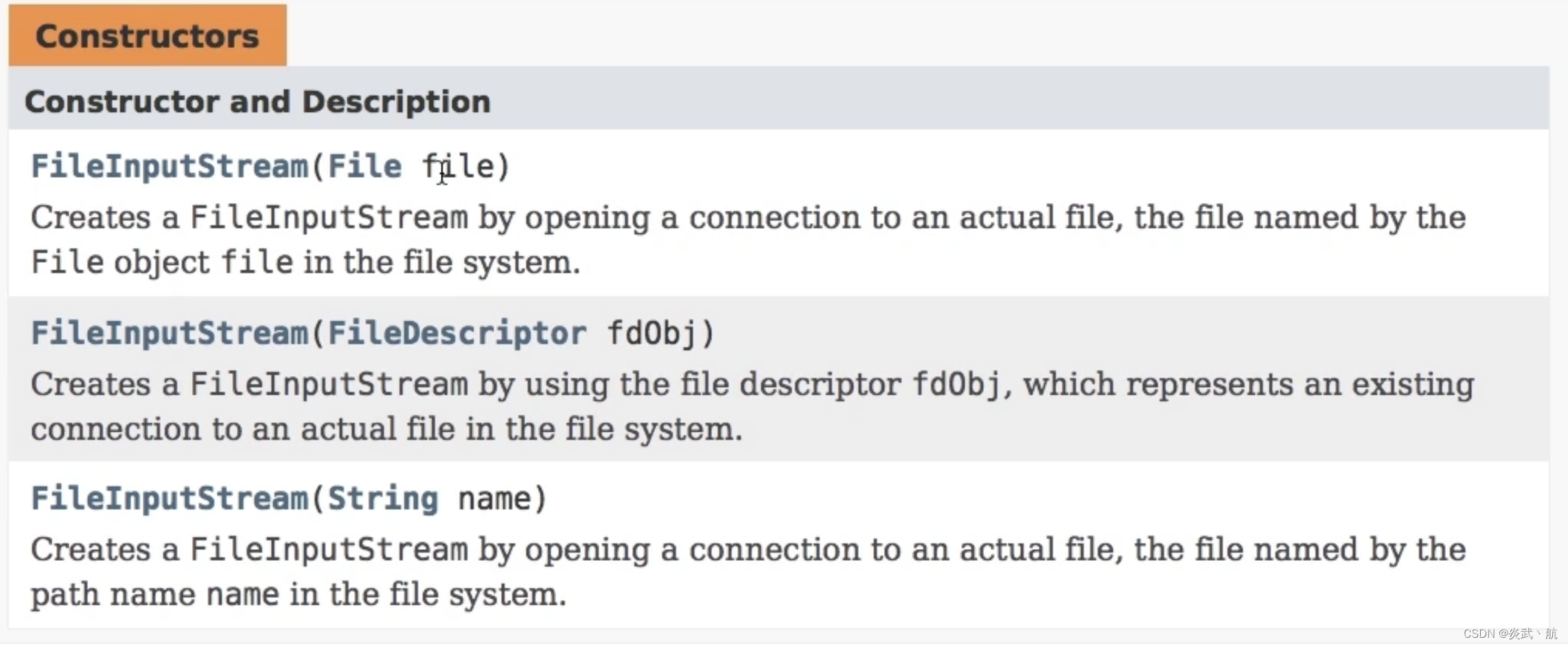 Java学习（110）Java输入输出流——文件输入流FileInputStream_file转inputstream-CSDN博客