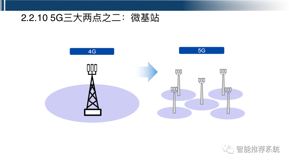 9bf6f31be6b56c0fbb6551c49c7b7a5f.png