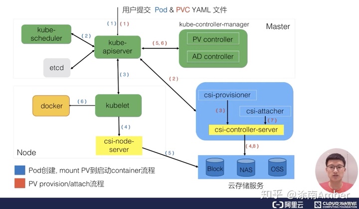 d41edd465632b231c93455bcd4c11790.png