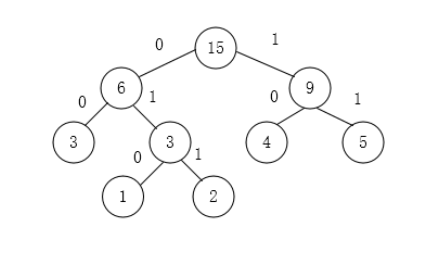 1332976-20181212234846133-1577732343.png