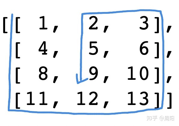ebabb3c556b87358c0577e7215bb608f.png