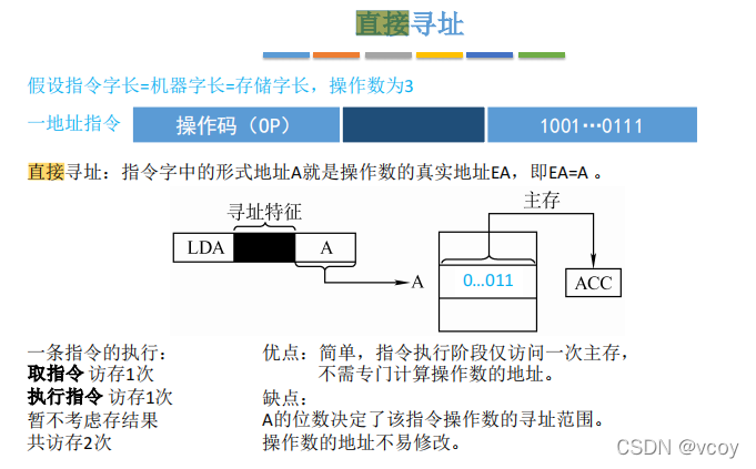 这里是引用